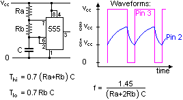 555 astable circuit