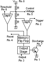 555 internal circuit