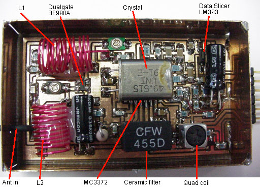 This is a photo of my compact surface mounted 50MHz Receiver.