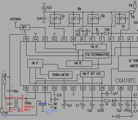 If you click on the pic you will see the original full scale schematic of the CXA1191.