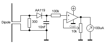 Simple testing unit which needs no power.