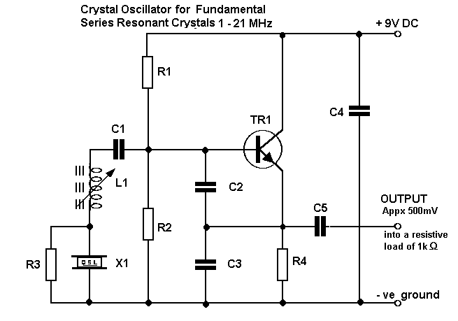 Oscillator Circuit for fundamental series resonant crystals