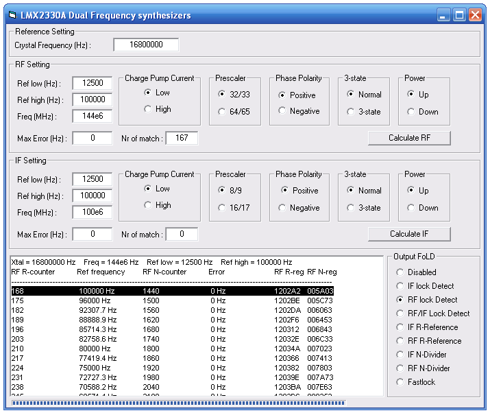 The software to calculate LMX2330 registers