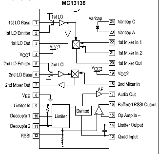 Click to see schematic