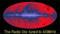 The Radio Sky tuned to 408MHz
